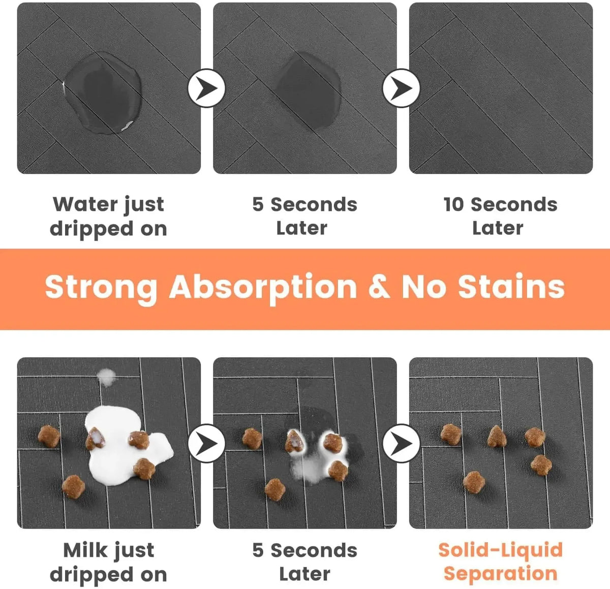 PawDry™ Absorbent Pet Feeding Mat